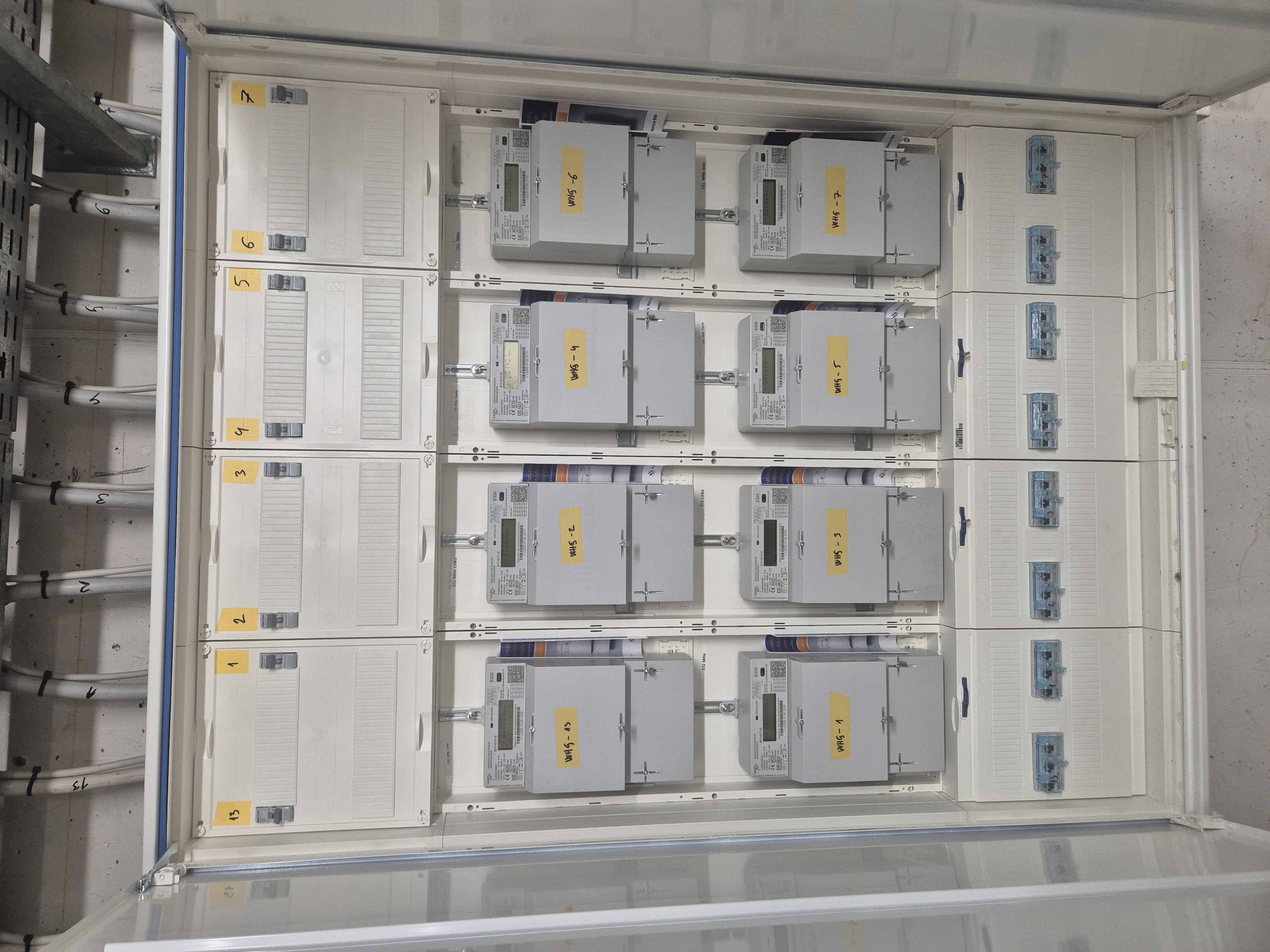 Modernisierter Zählerschrank mit digitalen Stromzählern